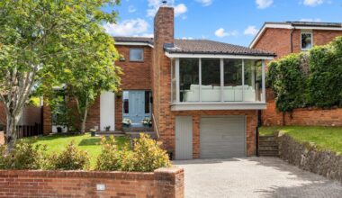 Five homes on view this week in Dublin and Kerry from €395,000 – The Irish Times