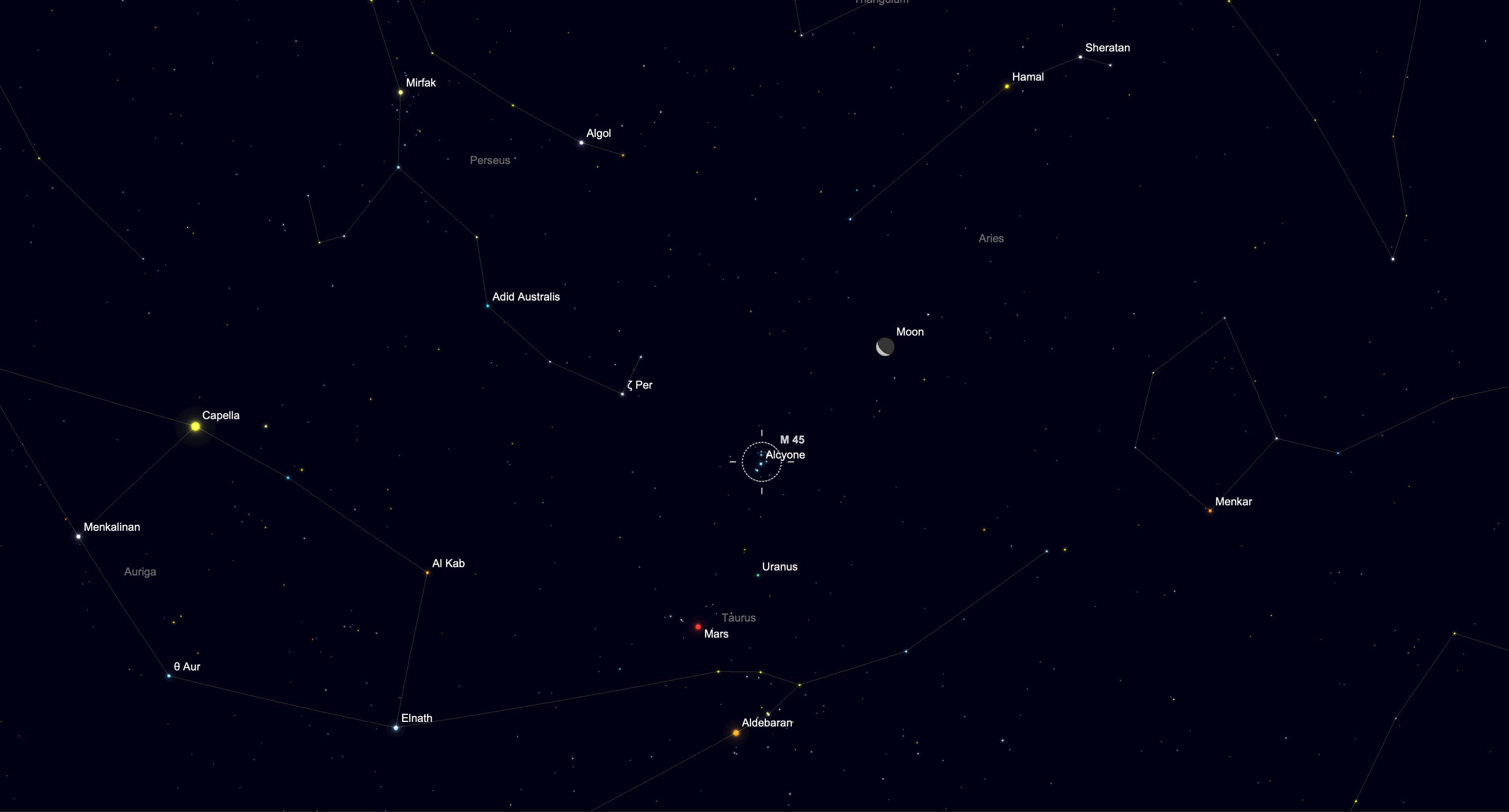 Star chart showing a waning crescent moon near the Pleiades (Seven Sisters) open star cluster before dawn in the eastern sky.