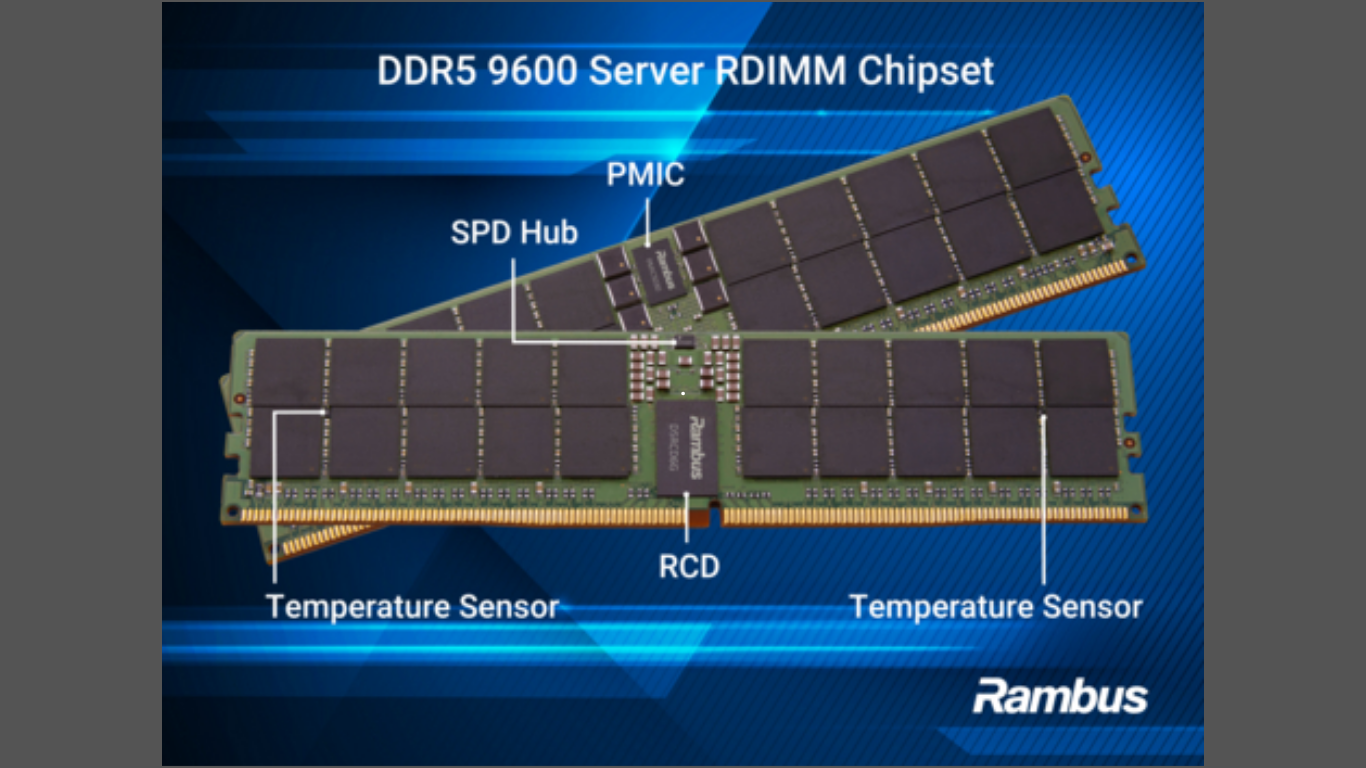 Rambus powers next-generation AI and data center platforms with DDR5 RDIMM chipset. (Image Credit: Business Wire)
