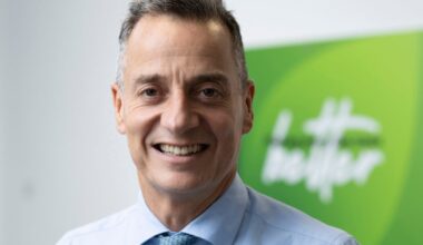 Greencore shares soar as sandwich supplier raises profit outlook amid post-merger momentum – The Irish Times