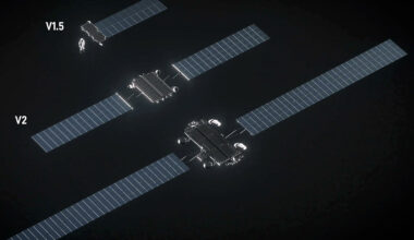 SpaceX crowding out competitors with tenfold AI satellite constellation increase