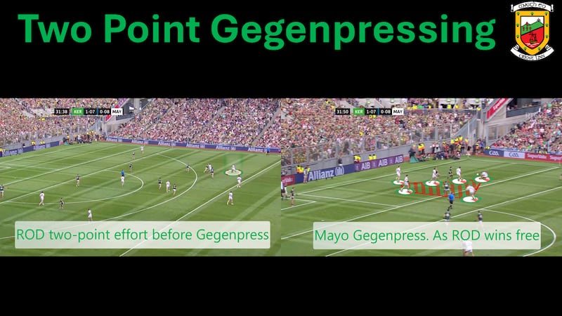 Ryan O'Donoghue's two-point effort drops short, but within 12 seconds Mayo had recovered possession and won a scoreable free.