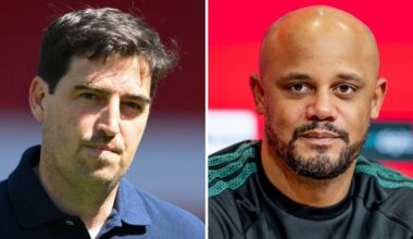 Split image of Liverpool manager Andoni Iraola and Bayern Munich manager Vincent Kompany - copyright TEAMtalk