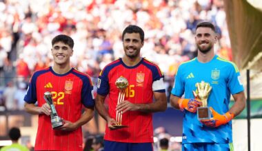 Rodri wins World Cup Golden Ball as Kylian Mbappé wins second Golden Boot – The Irish Times