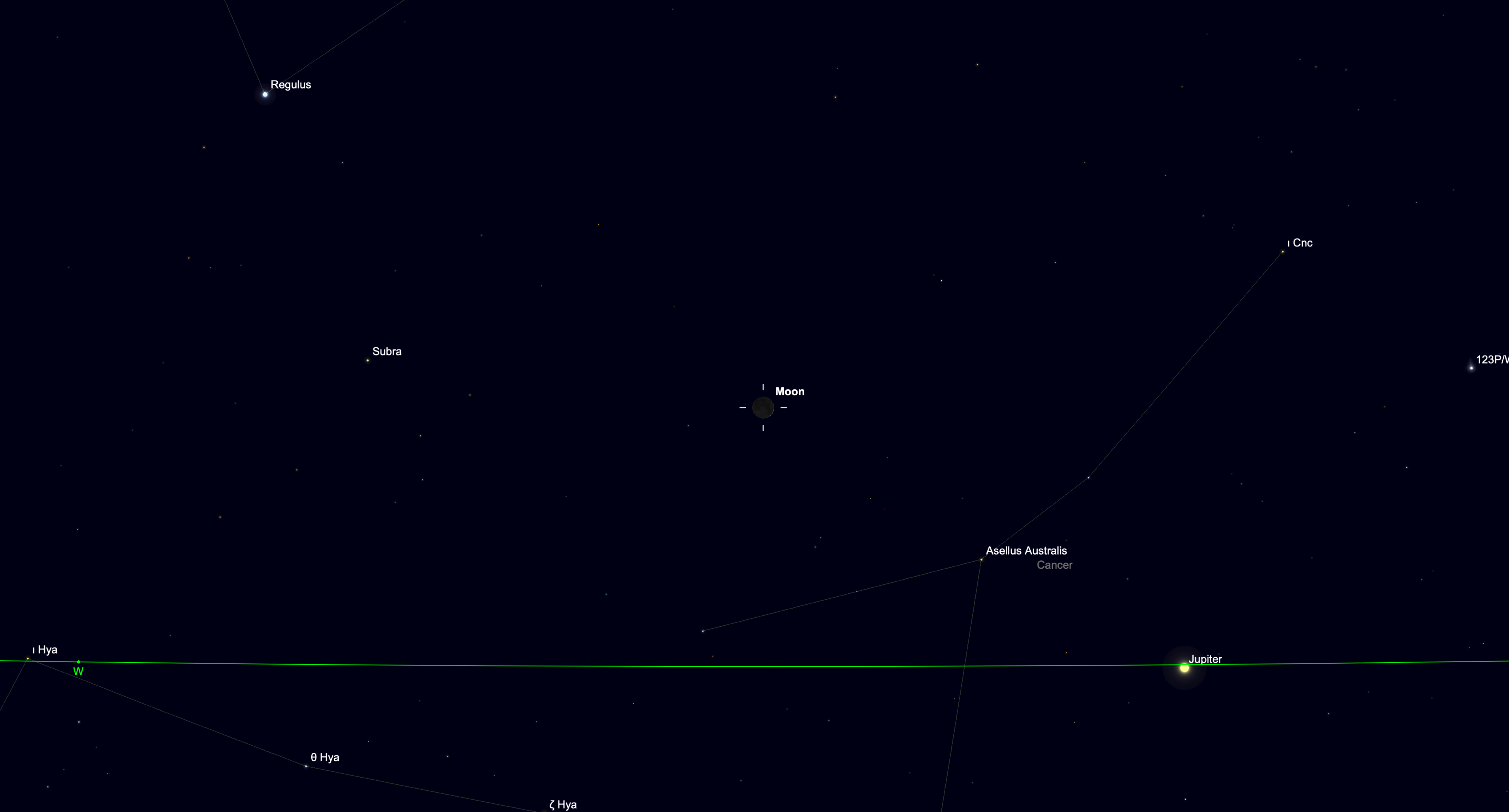 Star chart showing a very thin waxing crescent moon low above the western horizon after sunset.