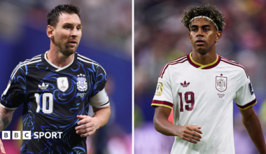 Lionel Messi (left) and Lamine Yamal (right)