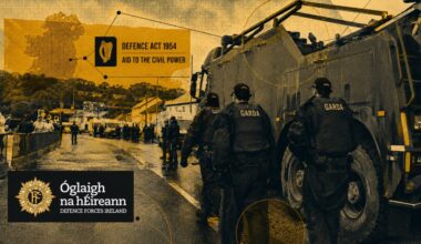 Soldiers, statute and the State: Ireland’s aid to the civil power