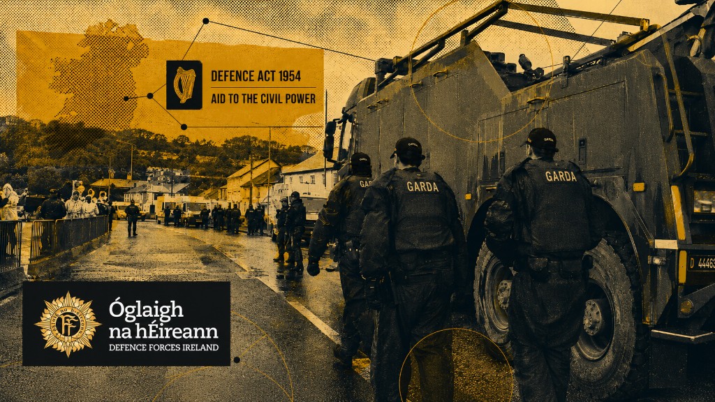 Soldiers, statute and the State: Ireland’s aid to the civil power