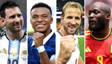 A split image of Lionel Messi, Kylian Mbappe, Harry Kane and Romelu Lukaku