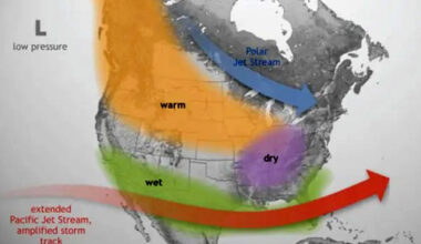 What Could El Niño Mean for Ireland? « Thurles Information