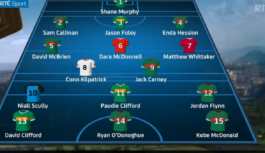 Here's the Sunday Game football Team of the Year and Footballer of the Year