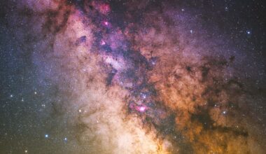 Astronomical Circumstances in July 2026