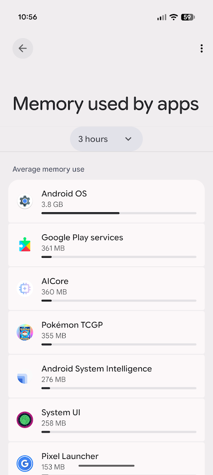 memory used by apps