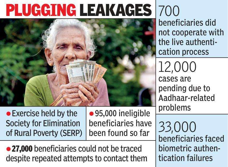 pensions for beneficiaries.jpg