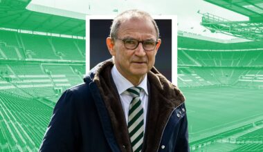Celtic transfer news: Paderborn issue official Mika Baur update