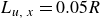 upper L Subscript u comma x Baseline equals 0.05 upper R
