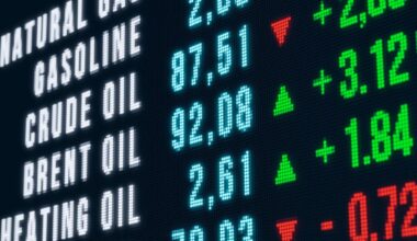 Ireland’s import dependence leaves it vulnerable amid global energy chaos