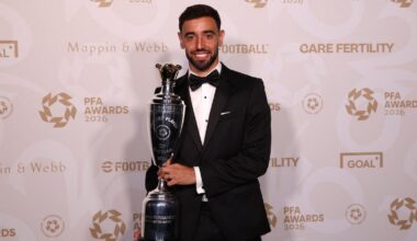 Fernandes and Shaw take top honours at PFA awards