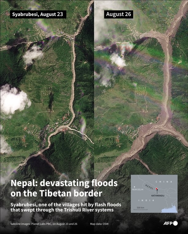 Infographic with satellite images of the Nepalese village of Syabrubesi near Tibet