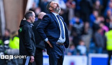 Derek McInnes
