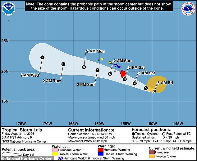 The National Weather Service projected that Tropical Storm Lala will become a Category 1 hurricane on Saturday, right before making landfall in Hawaii