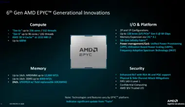 AMD EPYC 9006 Venice slide with Zen 6 cores