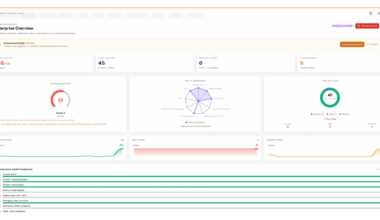 Matimo Platform, an AI Agent Governance and Execution System, Launches Worldwide