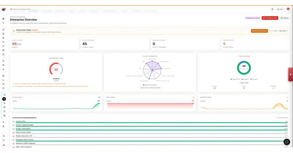 Matimo Platform, an AI Agent Governance and Execution System, Launches Worldwide