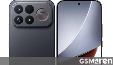 Poco F9 Ultra runs Geekbench confirming its chipset and RAM amount