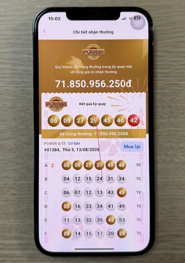 Vietnam man wins nearly $2.8mn Vietlott jackpot, his 1,103rd prize - Ảnh 1.