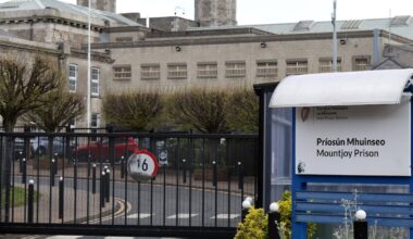 Prison population at lowest point this year – The Irish Times