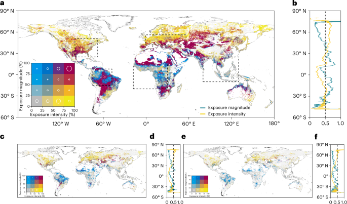 Climate warming drives thermal shocks and accelerated freshwater habitat fragmentation