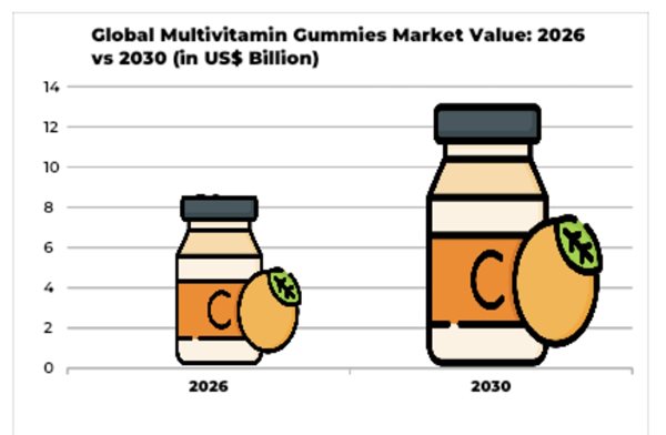 Source: Graphics by Insight Survey