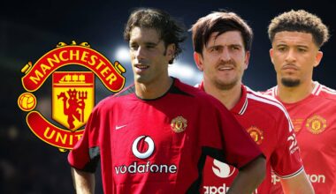 Baleba next: Six players Man Utd signed a year later than planned