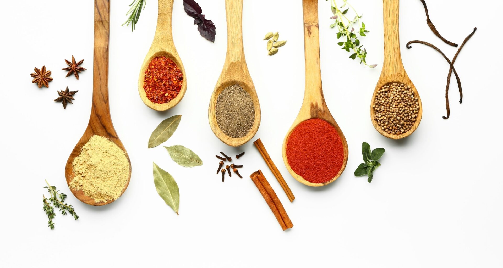 The Effect of Meals with Culinary Doses of Herbs and Spices on Postprandial Endothelial Function, Lipemia, and Glycemia after 4-Week Exposure to Herb- and Spice-Containing Diets: A Secondary Analysis of a Randomized, Crossover, Controlled-Feeding Study. Image Credit: Pixel-Shot / Shutterstock