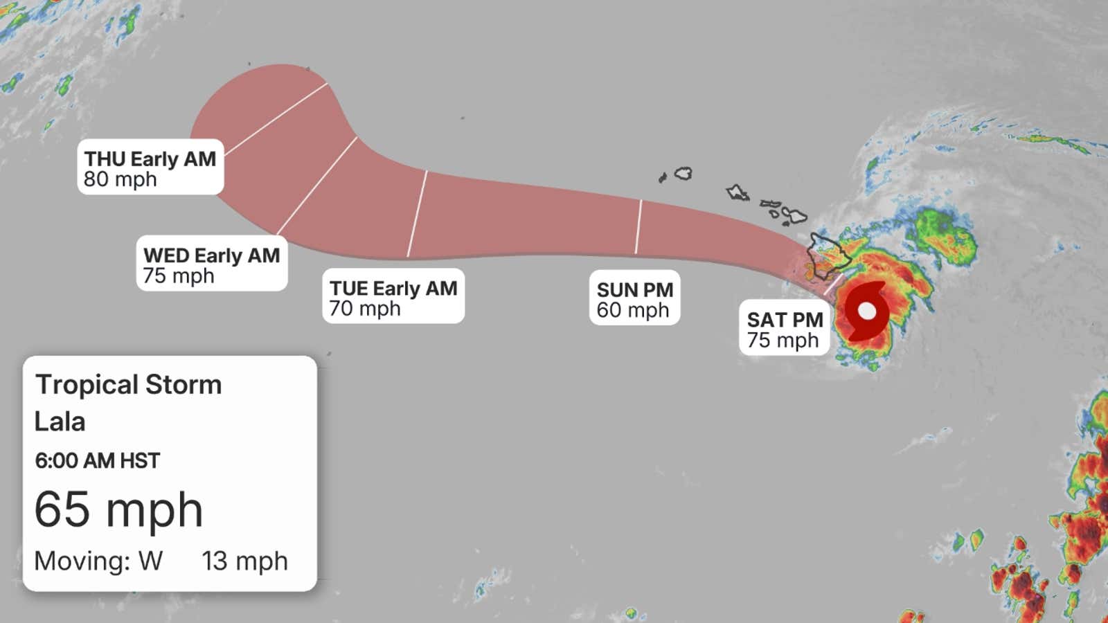 Pacific Storm Info 5