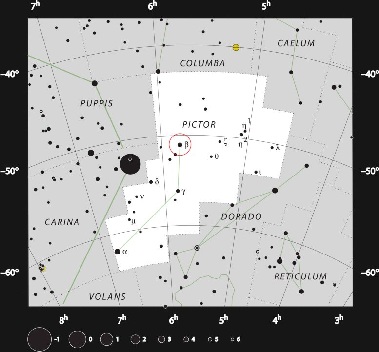 Map of the Sky Around Beta Pictoris