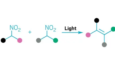 Visible light knits nitroalkanes into alkenes