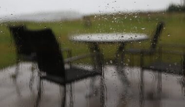 Met Éireann issues storm and rain warnings for four counties – The Irish Times