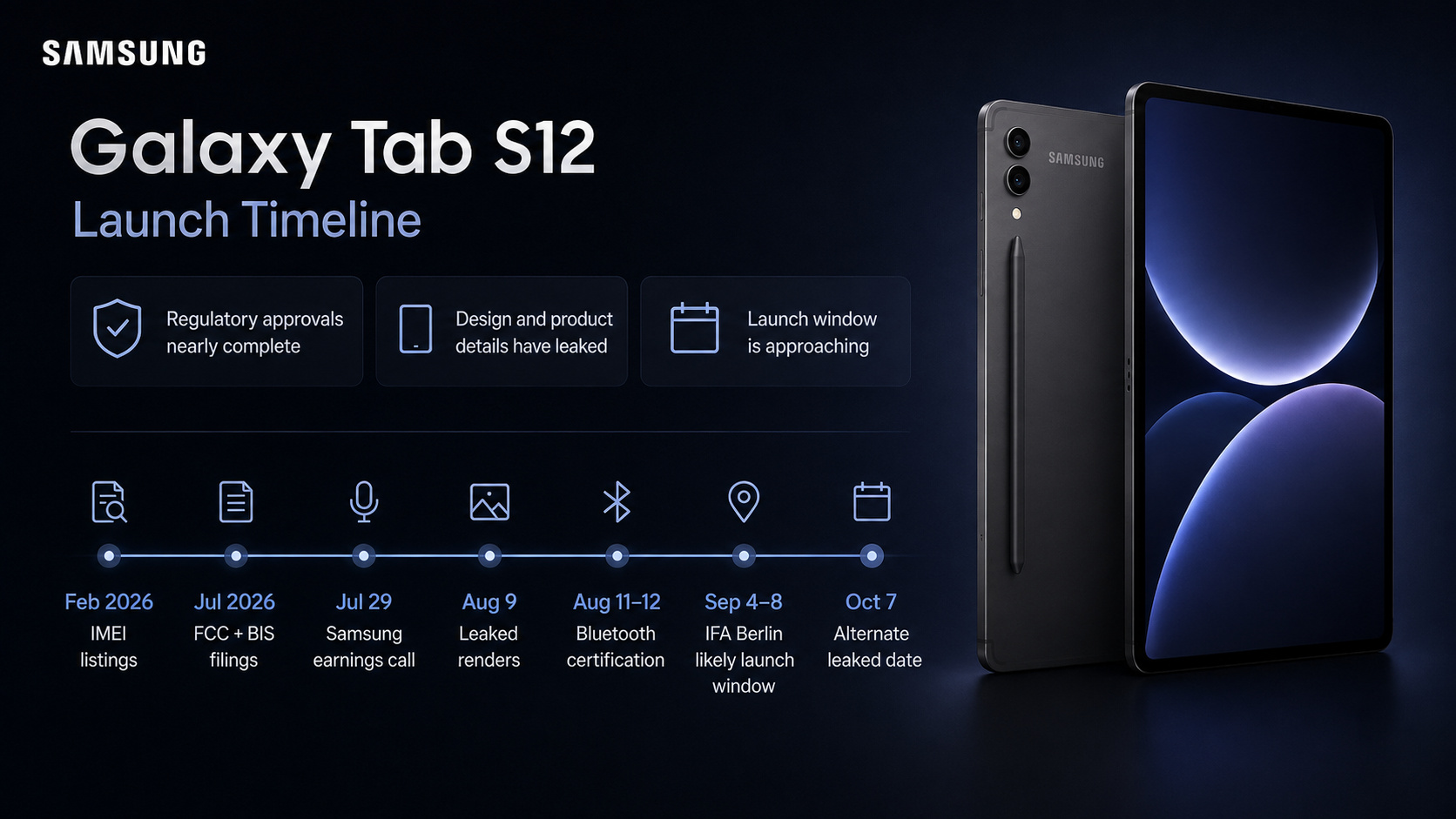 Samsung Galaxy Tab S12 2026 launch timeline