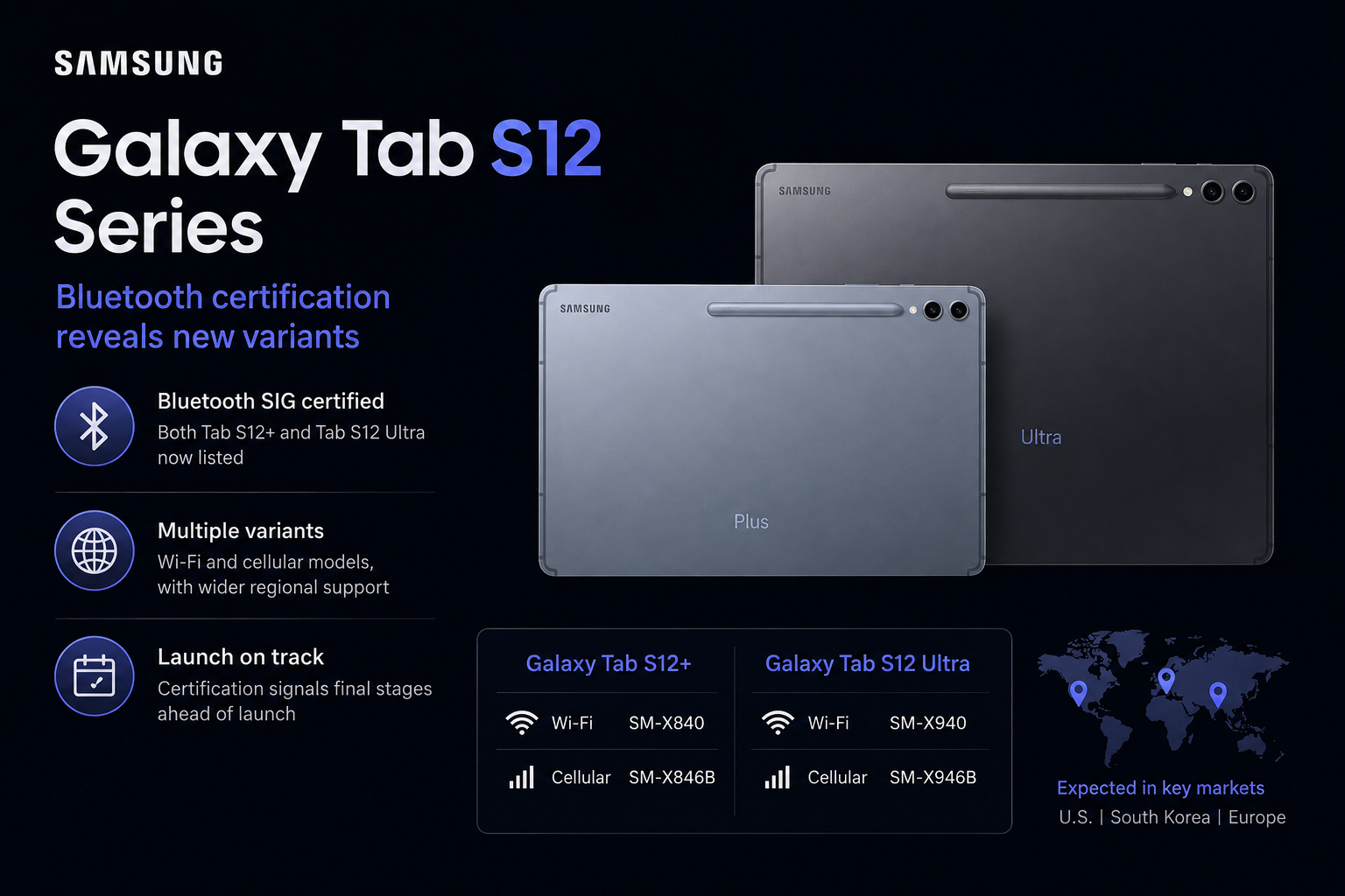 Samsung Galaxy Tab S12 Bluetooth certification variants