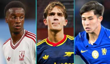 Liverpool, Arsenal and Man Utd kids among 11 pre-season sensations