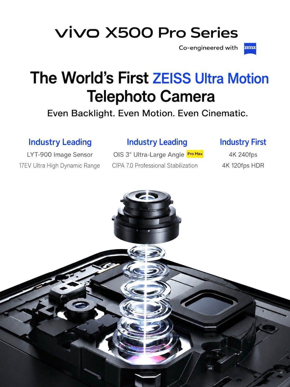 Vivo X500 Pro Camera Revealed CIPA 7.0