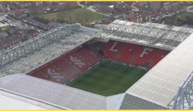 An aerial view of Anfield
