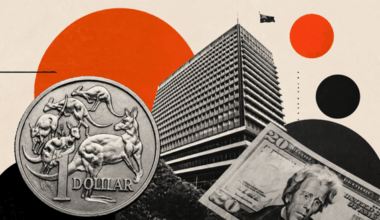Australian Dollar: Softer jobs data keeps RBA sidelined – BBH