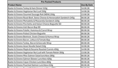 Dunnes Stores and Supervalu products recalled over salmonella fears