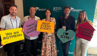 Promoting the island of Ireland at GTM West in California