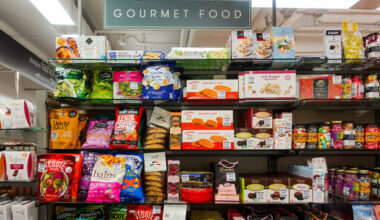 The Feeder's Digest: Welfare check for the TK Maxx food aisle customer, please