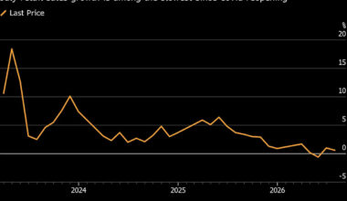 Luxury Sales Plunge in China as Tax Push Hits Wealthy Shoppers