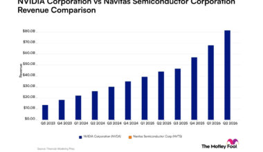 Nvidia vs. Navitas Semiconductor: Here's What Their Revenue Trends Tell Investors About These Artificial Intelligence Companies